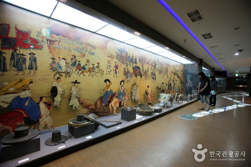 昔の道博物館