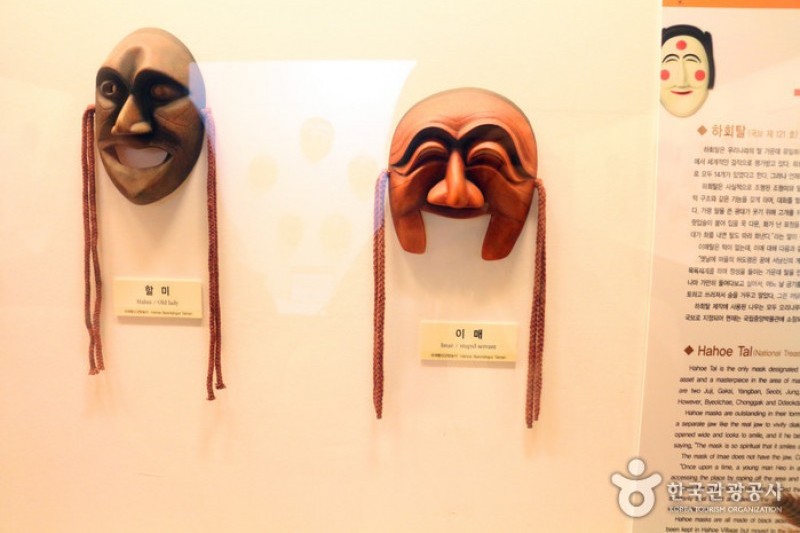 河回洞 仮面博物館