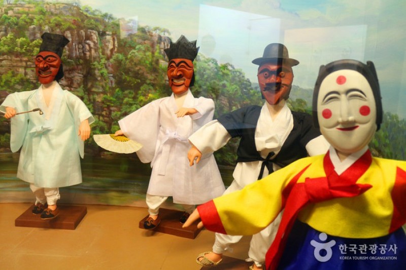 河回洞 仮面博物館