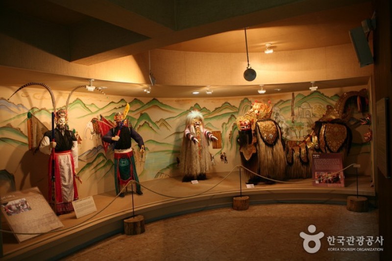 河回洞 仮面博物館