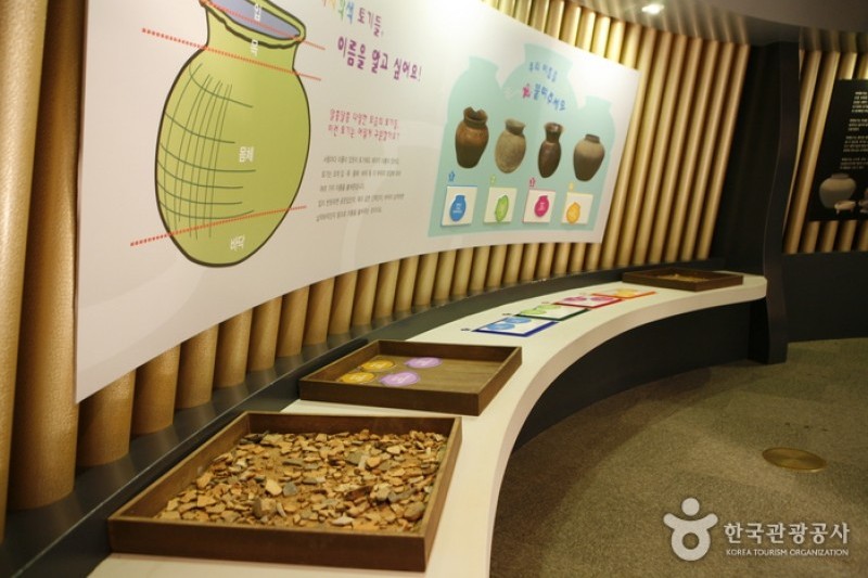百済歴史文化館