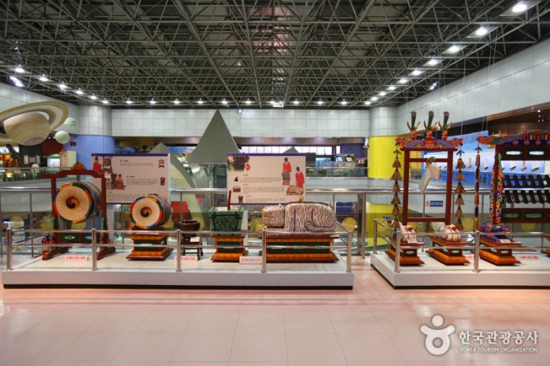 国立中央科学館