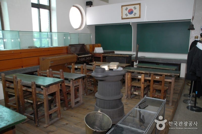 ハンバッ教育博物館