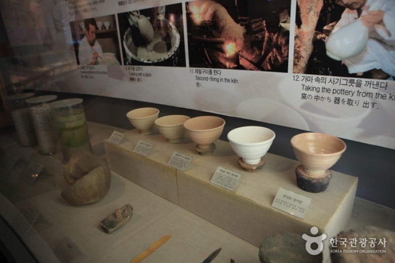 聞慶陶磁器展示館（聞慶陶磁器博物館）（문경도자기전시관