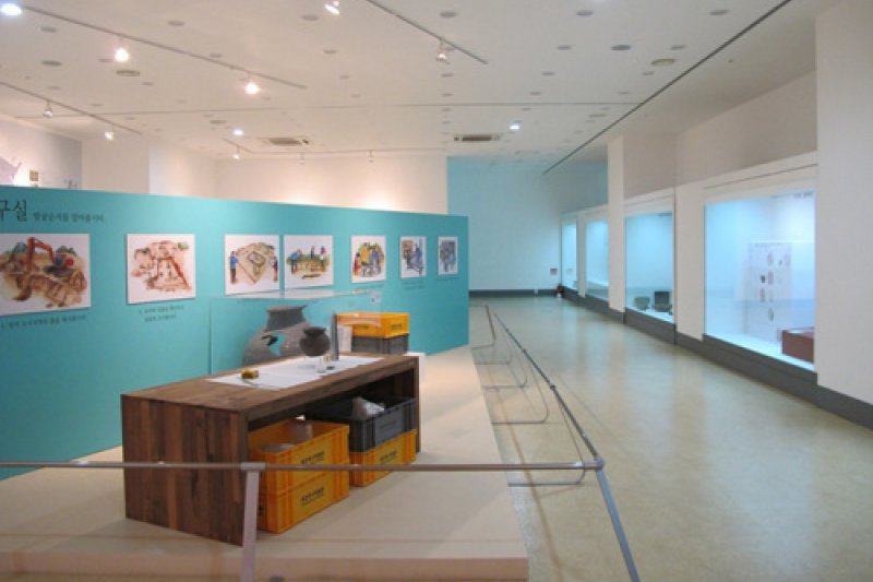 大田歴史博物館