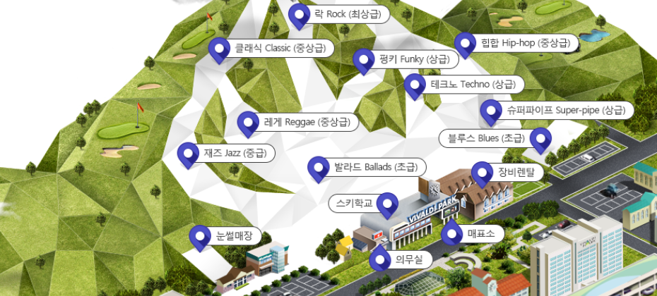 VIVALDI PARK ONE DAY SKI TOUR / shuttle service
